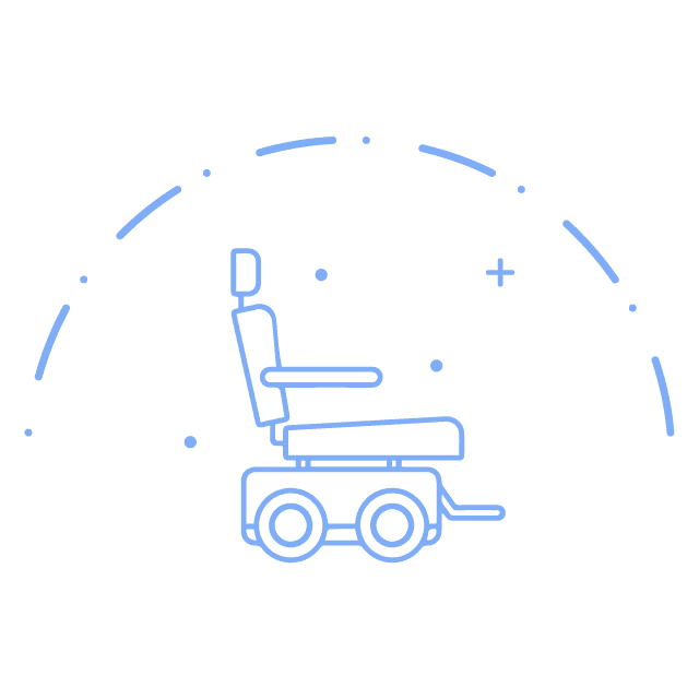 Durable Medical Equip.
